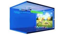Интерактивные стены