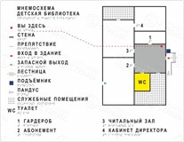 Тактильные стандарт
