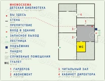 Светонакопительные