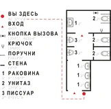 Мнемосхемы