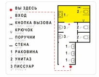 Мнемосхемы