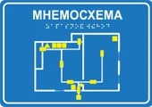 Мнемосхемы