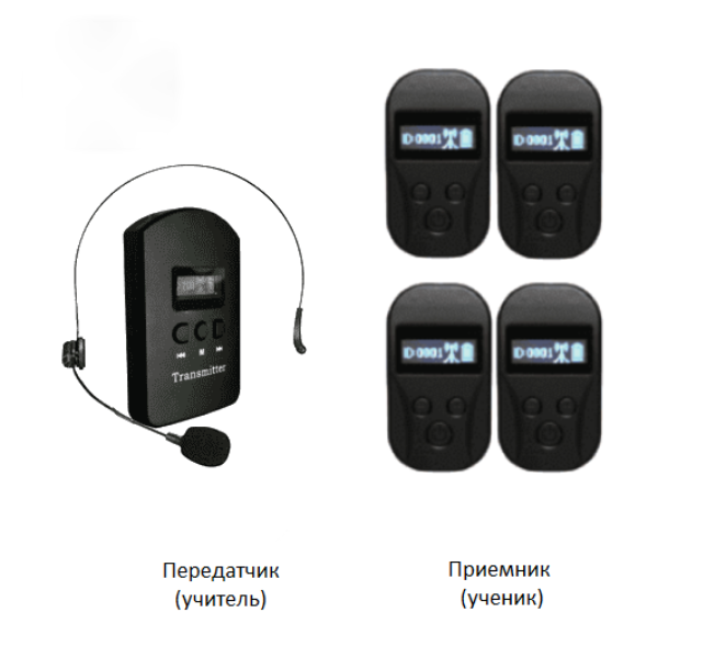 Мобильный для слабослышащих. Беспроводная звукоусиливающая система для слабослышащих. Звукоусиливающая проводная аппаратура. Для глухих. Вибротактильные устройства для слабослышащих. Акустические системы для слабослышащих.