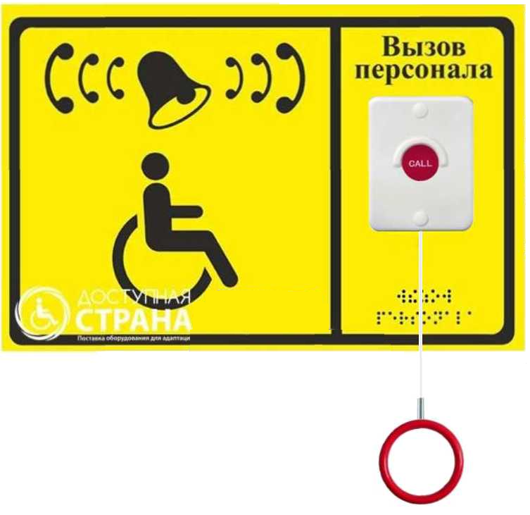 Дорожная карта по доступной среде для инвалидов в доу