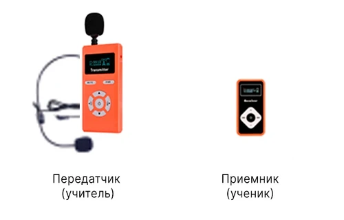 радиокласс