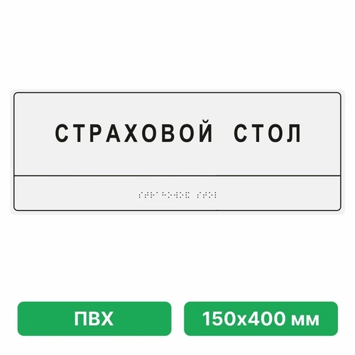 Тактильные таблички со шрифтом Брайля, 150х400 мм, цветные, ПВХ ПВХ-4801 - фото 45006