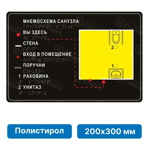 Тактильная мнемосхема чёрная