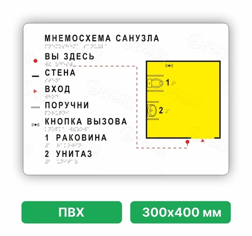 Тактильная мнемосхема для небольшого помещения, 300х400мм, белая, ПВХ 9671 - фото 46313