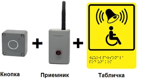 Комплект для вызова помощи для инвалидов