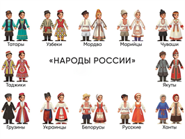 Обзор традиционных игрушек народов России