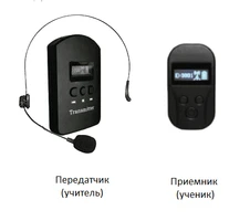 Радиокласс 1+1 2630