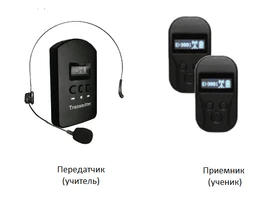 Радиокласс 1+2 2631