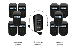 Радиокласс 1+10 4515