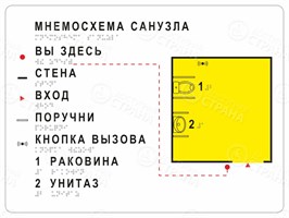 Тактильная мнемосхема для небольшого помещения 300х400мм, ПОЛИСТИРОЛ/ОРГ. СТЕКЛО 2756
