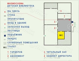 Светонакопительная мнемосхема 610х470 без подложки ПВХ 2184-ПВХ