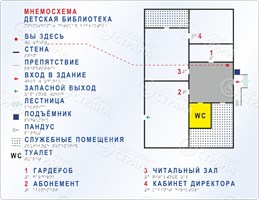 Тактильная мнемосхема прозрачная 610х470мм 2392