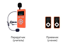 радиокласс