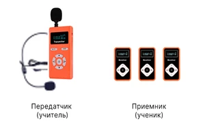 радиокласс