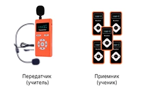 радиокласс