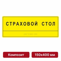 Комплексная тактильная табличка для кабинетов, 150х400мм, композит 9875-11