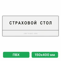 Тактильные таблички со шрифтом Брайля, 150х400 мм, цветные, ПВХ ПВХ-4801