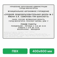 Комплексная тактильная вывеска, 400х600мм, цветная, ПВХ ПВХ-4812