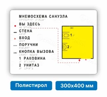 Тактильная мнемосхема для небольшого помещения 300х400мм, белая, ПОЛИСТИРОЛ 2756