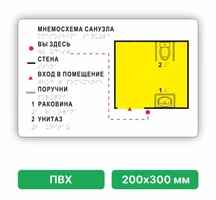 Тактильная мнемосхема помещения / санузла, 200х300 мм, белая, ПВХ ПВХ-6010