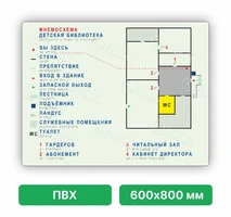 Светонакопительная мнемосхема, 600х800 мм, белая, ПВХ с подложкой из оргстекла и настенным креплением прямым 2496