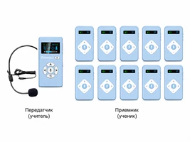 Радиокласс 1+10 PRO 9637