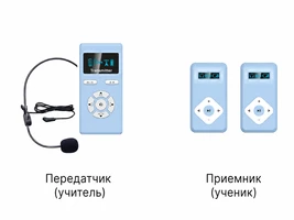 Радиокласс 1+2 PRO 9632