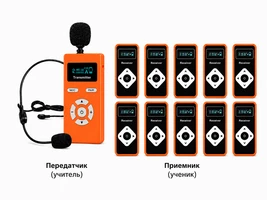 Радиокласс 1+10 9631