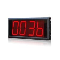 Беспроводное коридорное табло Medbeep Med-49 Med-49