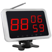 Беспроводное сенсорное табло отображения вызова Ibells APE104 APE104