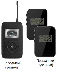 Радиокласс 1+2 Радиокласс 1+2