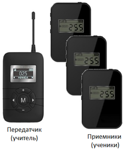 Радиокласс 1+3 Радиокласс 1+3