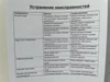 устранение неисправностей устранение неисправностей