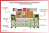 Уголок патриотического воспитания для дошкольников "Россия" Минимальный АВК8242 - фото 27521 Уголок патриотического воспитания для дошкольников "Россия" Минимальный АВК8242 - фото 27521