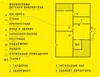Тактильная мнемосхема черно-желтая 610х470мм 2395 - фото 40862