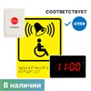 Беспроводная антивандальная кнопка вызова персонала