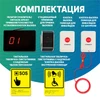 Универсальная система вызова персонала для инвалидов APE510.2ш для входа и санузла АПЕ510.2ш - фото 42791 Универсальная система вызова персонала для инвалидов APE510.2ш для входа и санузла АПЕ510.2ш - фото 42791