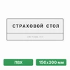 Тактильные таблички со шрифтом Брайля, 150х300 мм, цветные, ПВХ ПВХ-6006-1 - фото 45926