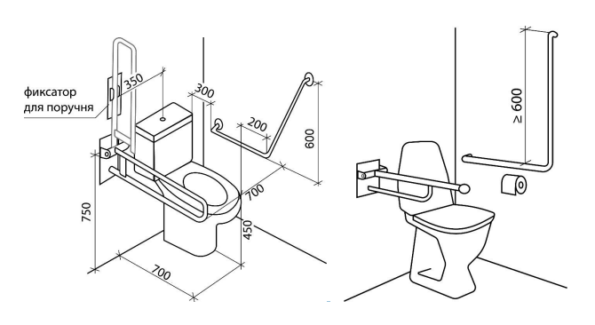 Установка поручней в туалете для инвалидов