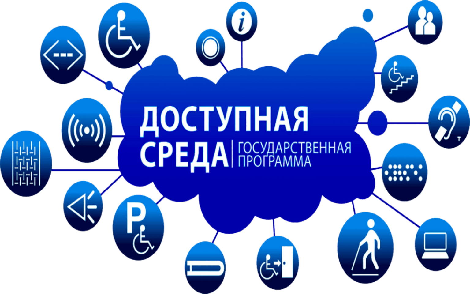 Программа доступности для инвалидов. Логотип программы доступная среда. Государственная программа доступная среда. Программа доступная среда для инвалидов. Реализация программы доступная среда для инвалидов.