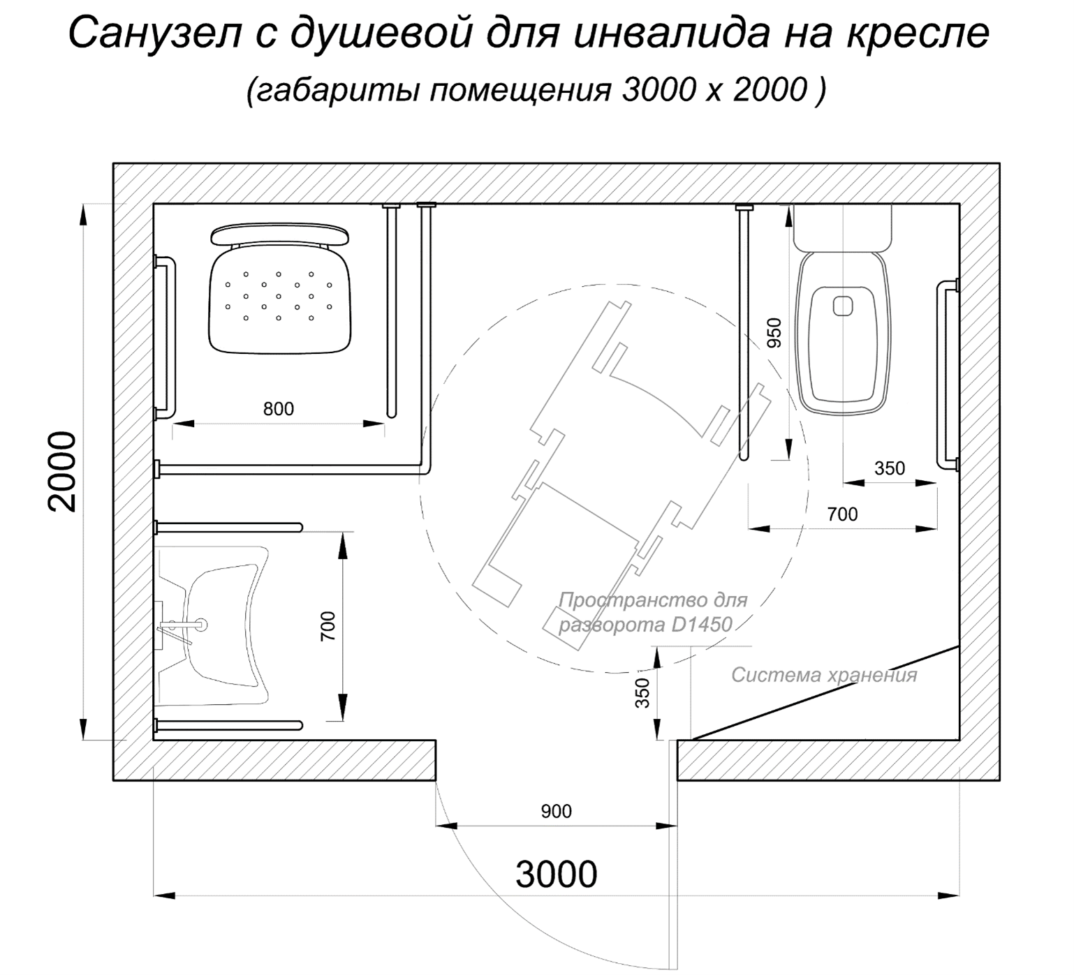 Туалет для человека на инвалидной коляске. Как оборудовать, чтобы сохранить  автономность. - Dostupnaya-Strana.ru