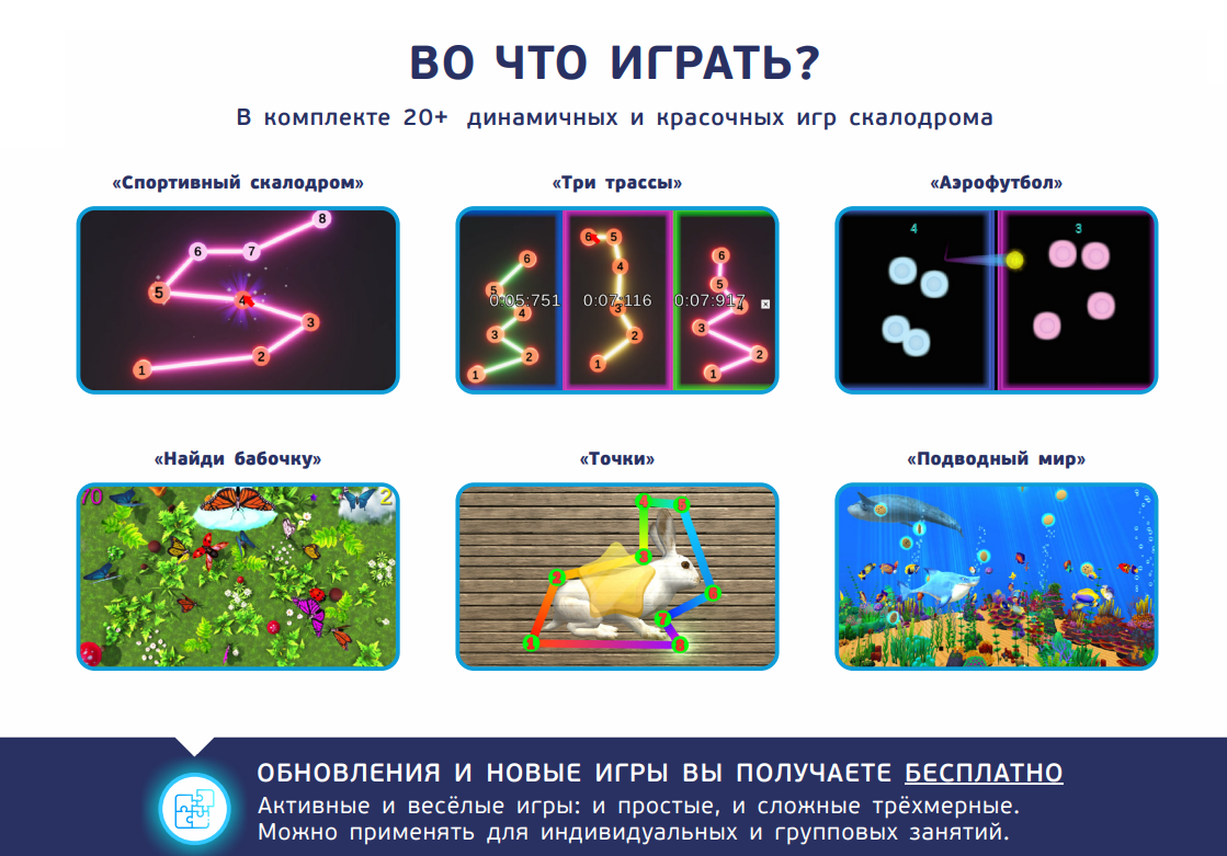 Интерактивный Cкалодром купить на сайте Доступная Страна