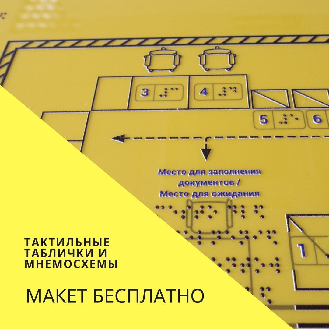 Информационная мнемосхема тактильная схема движения