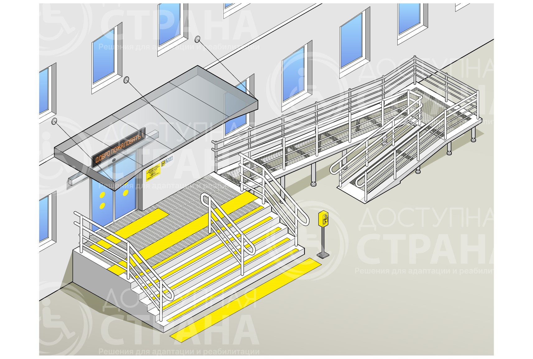 Адаптация входной группы общественного здания: важность пандусов и лестниц.