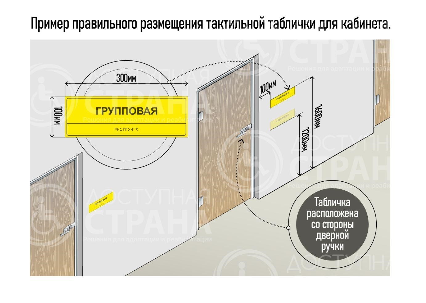 Тактильные таблички: виды и требования по ГОСТ для обеспечения доступности  информации