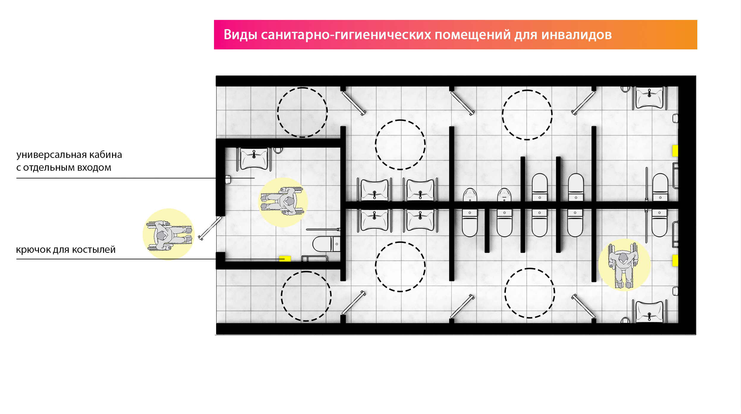 Руководство по адаптации по Доступной среде купить на сайте Доступная Страна